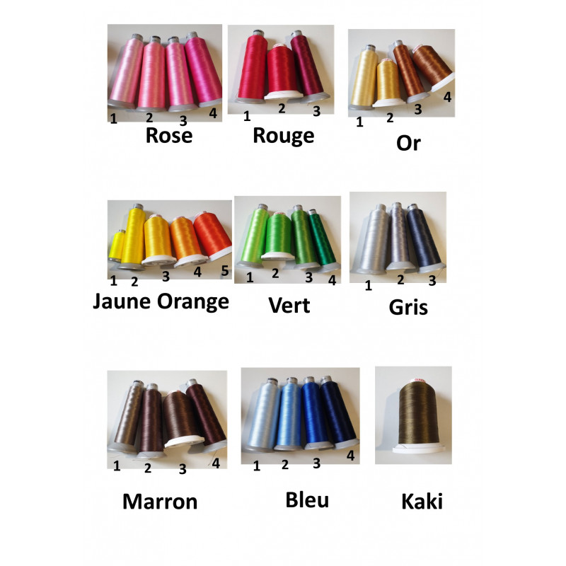 Sac de change pour crèche ou maternelle